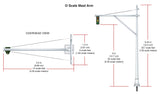 JP5666 - Mast Arm Traffic Lights- O Scale